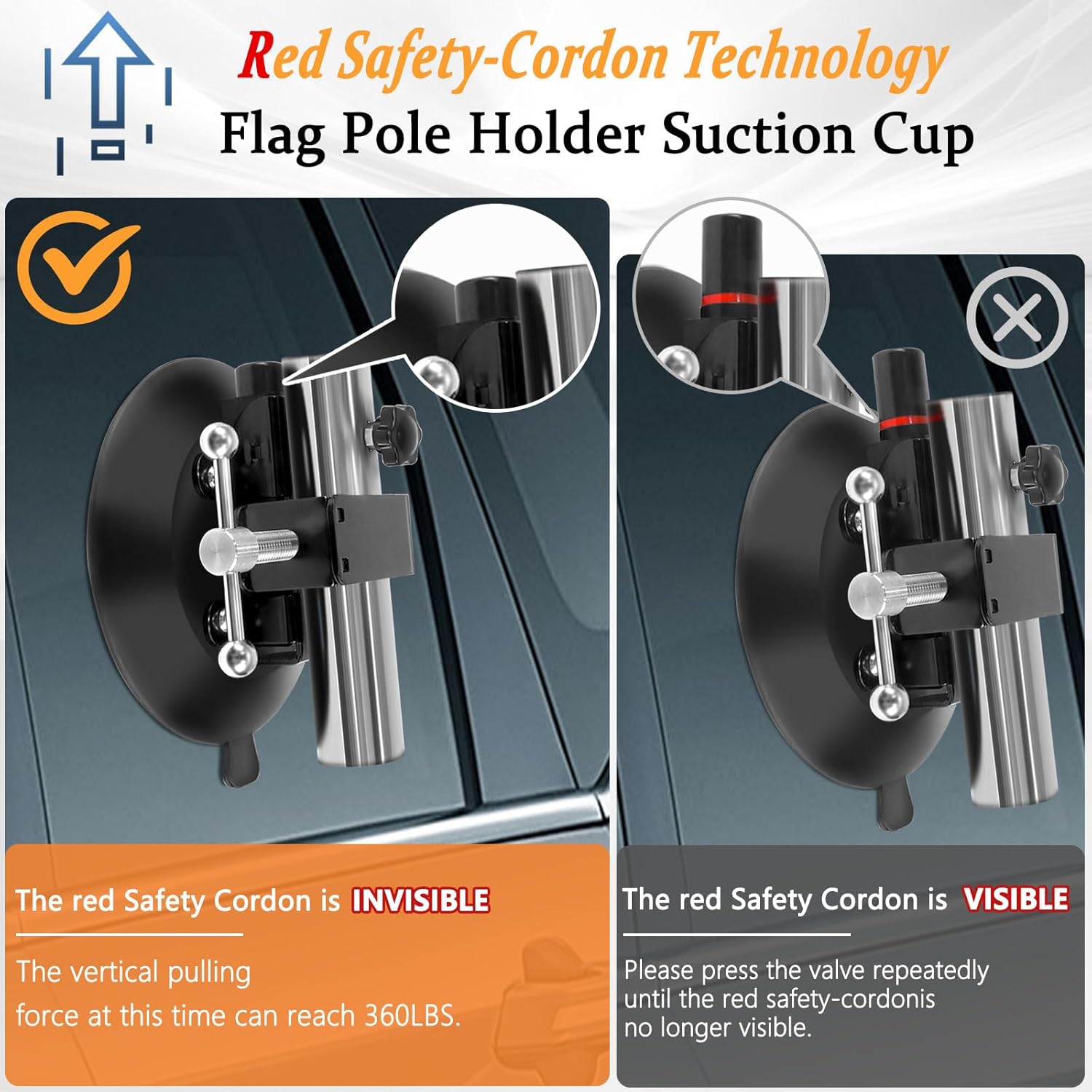 Reusable Car Flag Suction Cup Mount – Heavy-Duty No-Drill No-glue Flag ...